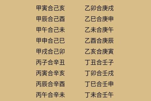 合八字姻缘
