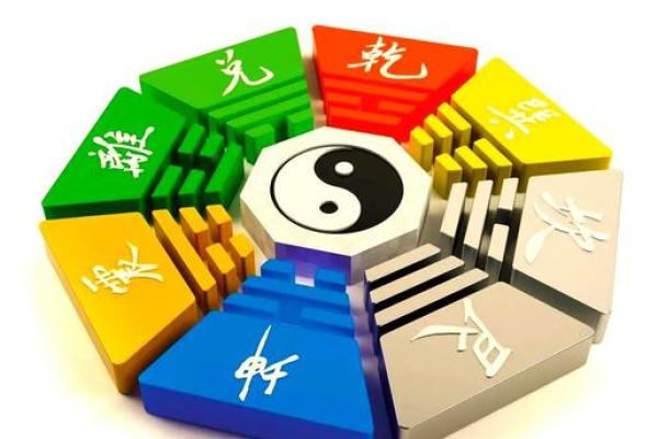 有利于公司健康与事业发展的环境气场风水