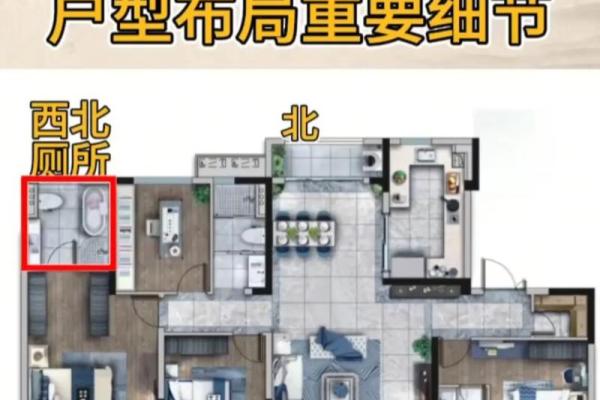 装修房屋小户型风水之布局讲究
