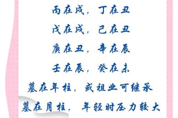 八字墓库定义及具体表现