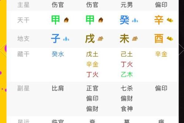 八字断金口诀重要吗