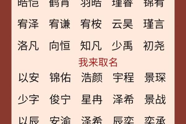 2019年4月6号辰时出生的男孩要怎么起名字姓名