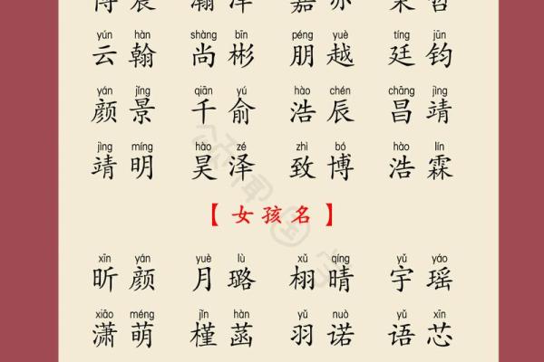 11月份出生的属龙男孩该怎样取名字姓名