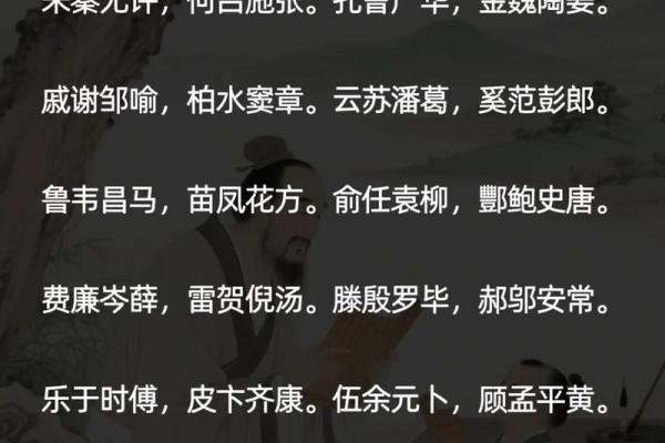 姓经的名人-姓名学-华易算命网姓名