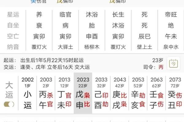 八字火多的人喜用神是什么