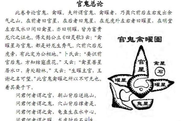 风水中的水口和曜星指什么，分别起什么作用？_1