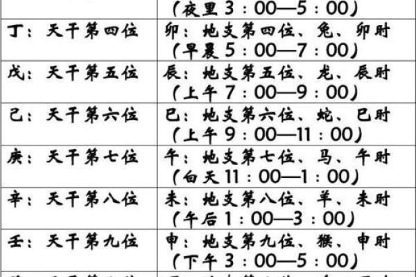 勤天阁易学命理：什么是八字中的流年
