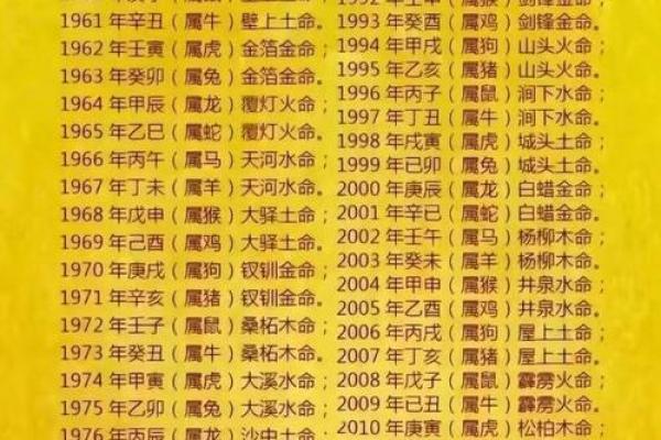 算财运最准的免费网站 八字算财运