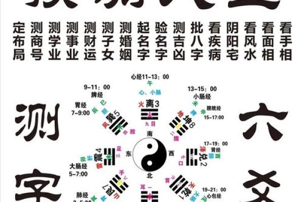 算命天灾星