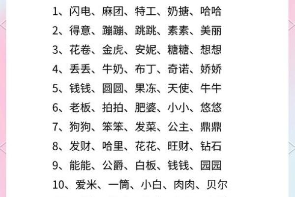 2018年男狗宝宝取什么名字最好？取名常用方法有哪些？-华易网姓名