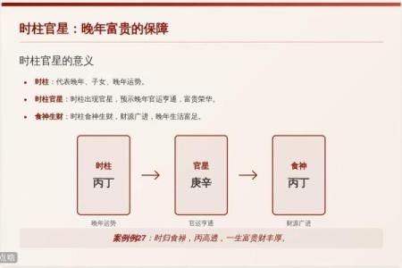 盲派命理看财富，盲派八字如何看财运