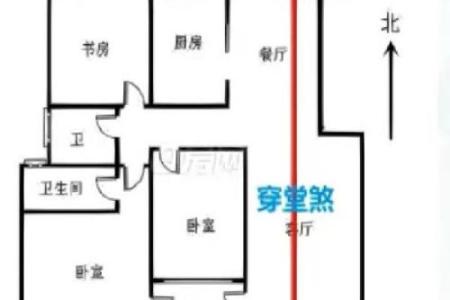 堂屋东边的房子风水怎么样