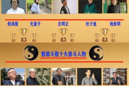 蔡明宏紫薇斗数