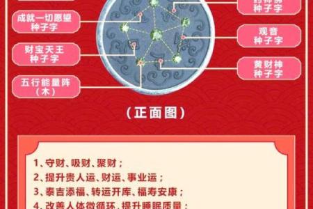 测八字喜用神忌用神