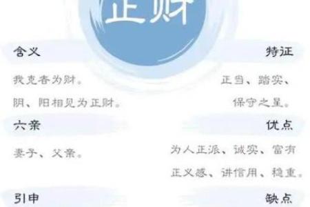 纯阳女命要注意什么 纯阳之女不算命
