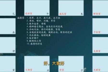 紫薇星落福德宫是什么意思