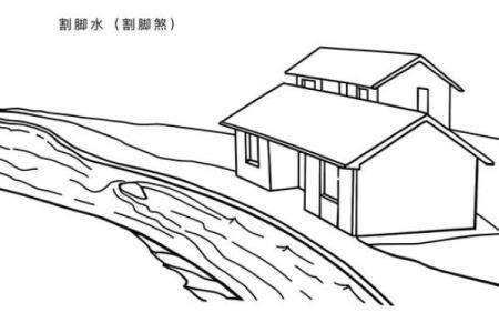 房子南有条河风水