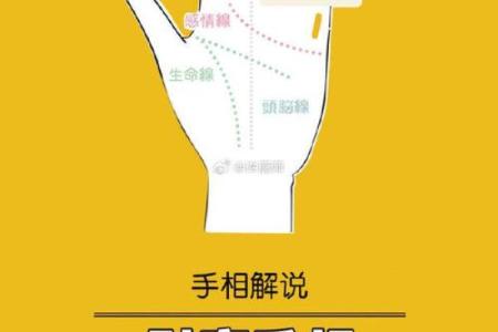 图解：手相土星环算命
