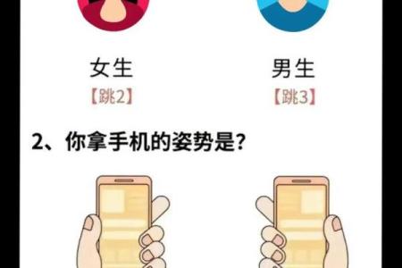 测试 - 未来一段时间你要小心哪类型的人？