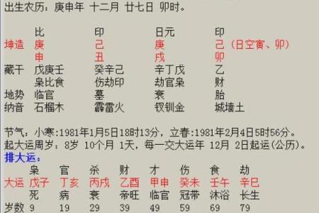 算命童子命 , 童子命的婚姻会离婚吗