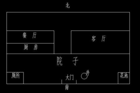 湖塘房子风水好不好呀