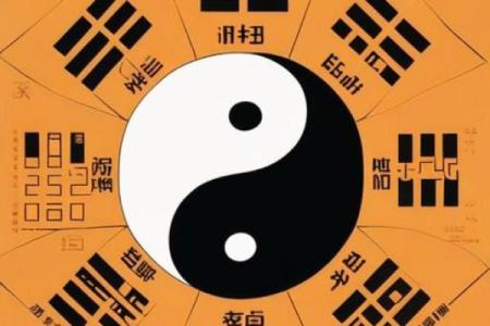 风水学入门基础知识，博大精深