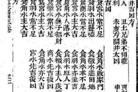 阴宅风水有哪些常识，靠谱实用