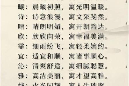 姓法的名人-姓名学-华易算命网姓名
