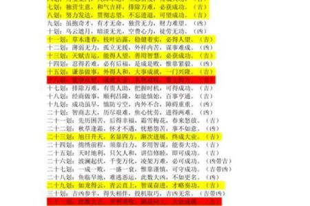 qq81数理号码测试吉凶