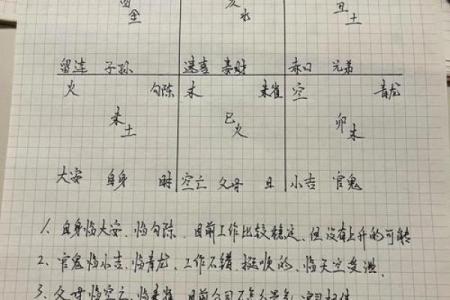 怎么算命用手就行