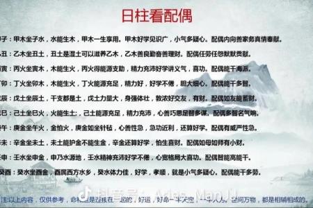 八字看配偶同乡,八字看配偶姓氏