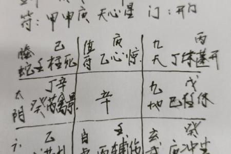生辰八字测官运