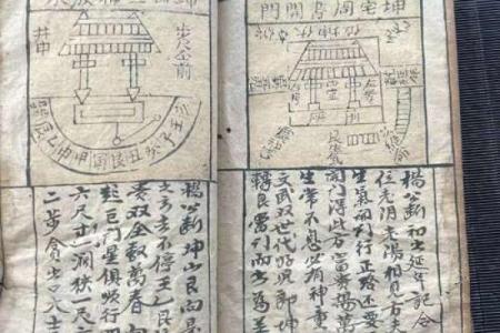 风水名著《黄帝宅经》简介，全文及译文
