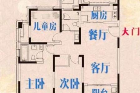 苹果社区户型图风水