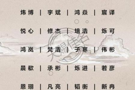 虞姓女孩名字大全-虞姓女孩起名字大全-虞姓名字大全姓名