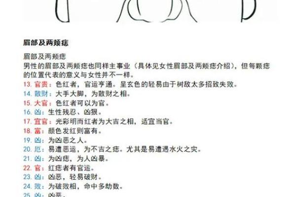 男测脸面相算命图解大全