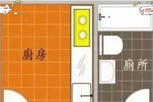 房子厨房卫生间风水禁忌