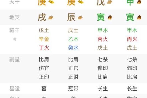 陈庚寅名字算命