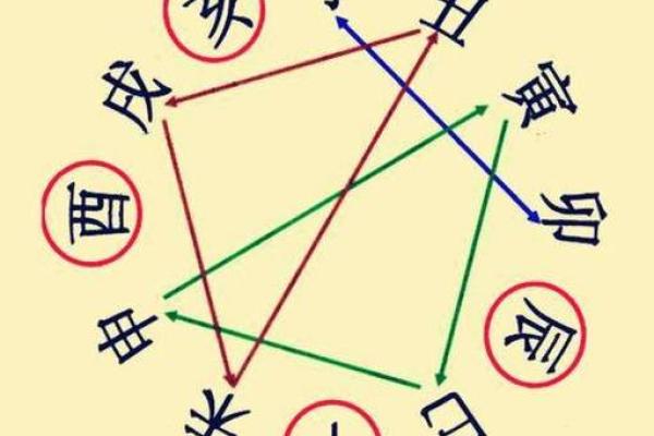 李钰锟八字详批，命运暗合天机！