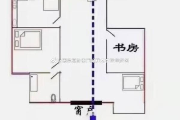 风水房子开门朝向图解视频
