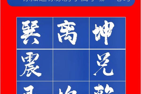 八宅风水：起伏位定游星法，定出阳宅之吉凶！