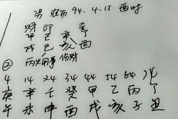 周易测字,周易生辰八字算命