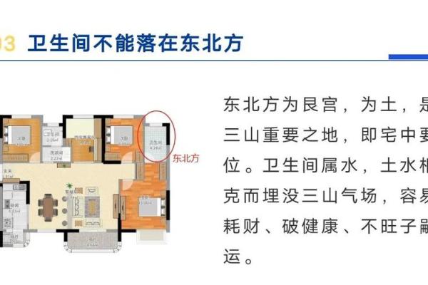 卫生间门风水 卫生间门风水尺寸