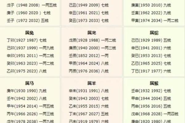 在线算命姓名测试打分
