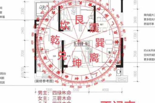 风水的水_房子南面有山北面有水好吗