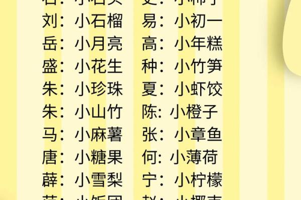 宝宝取个快乐的乳名的方法-姓名学-华易网姓名