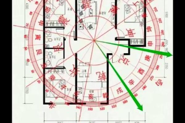 阳宅风水居室风水中关于气场的知识和方法 阳宅风水居室风水中关于气场的知识和方法