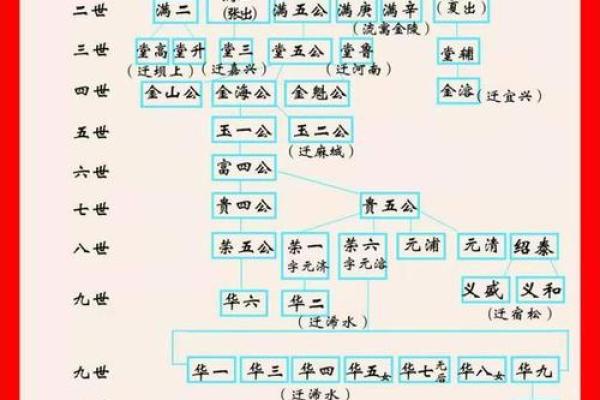 骆姓男孩名字大全-骆姓男孩起名字大全-骆姓名字大全姓名