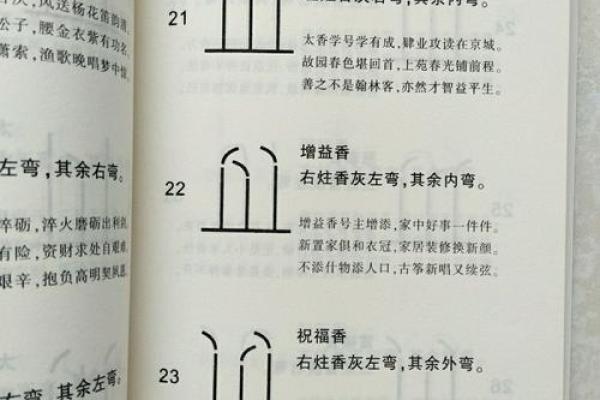 看香算命一般看几个月的