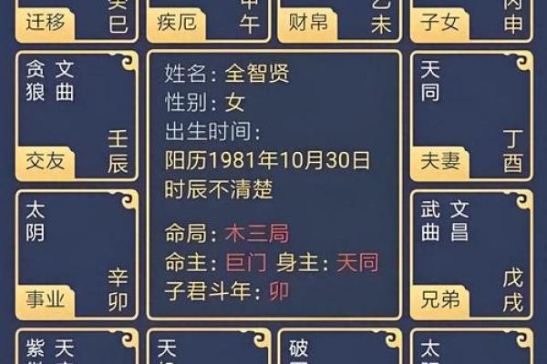 八字地势十二宫